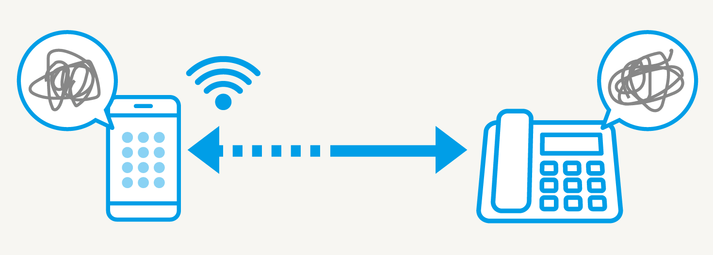 Wi-Fi環境下で音声が劣化するイメージ図