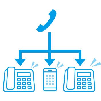 複数の端末へ着信する図